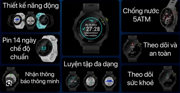 Tính năng Garmin Forerunner 55
