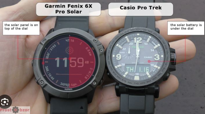 Các mẫu đồng hồ Garmin Fenix 6X Solar