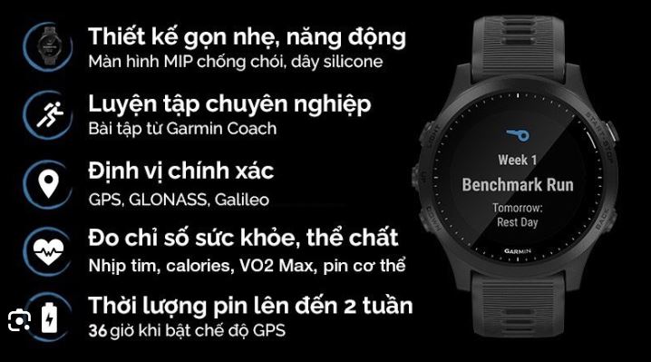 Tính năng Đồng hồ Garmin Forerunner 945