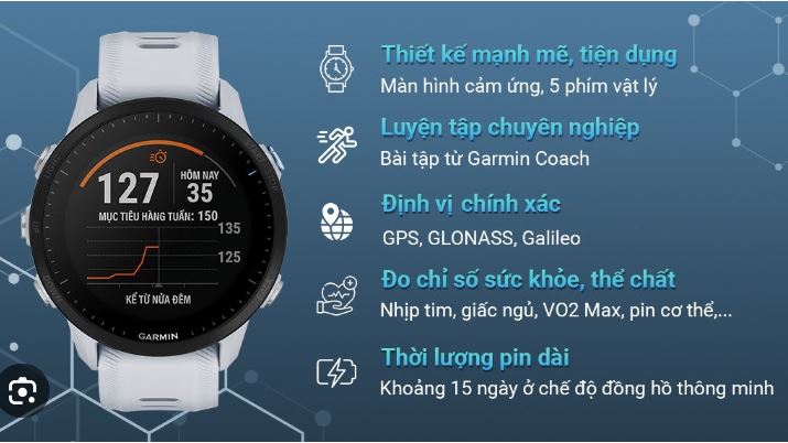 Tính năng Đồng hồ Garmin Forerunner 955