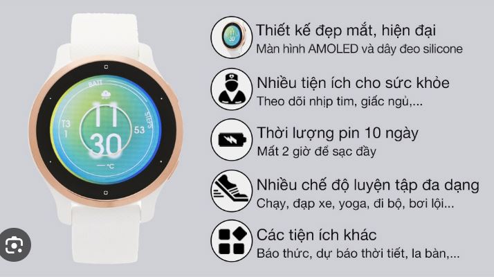 Tính năng Đồng hồ Garmin Venu 2S